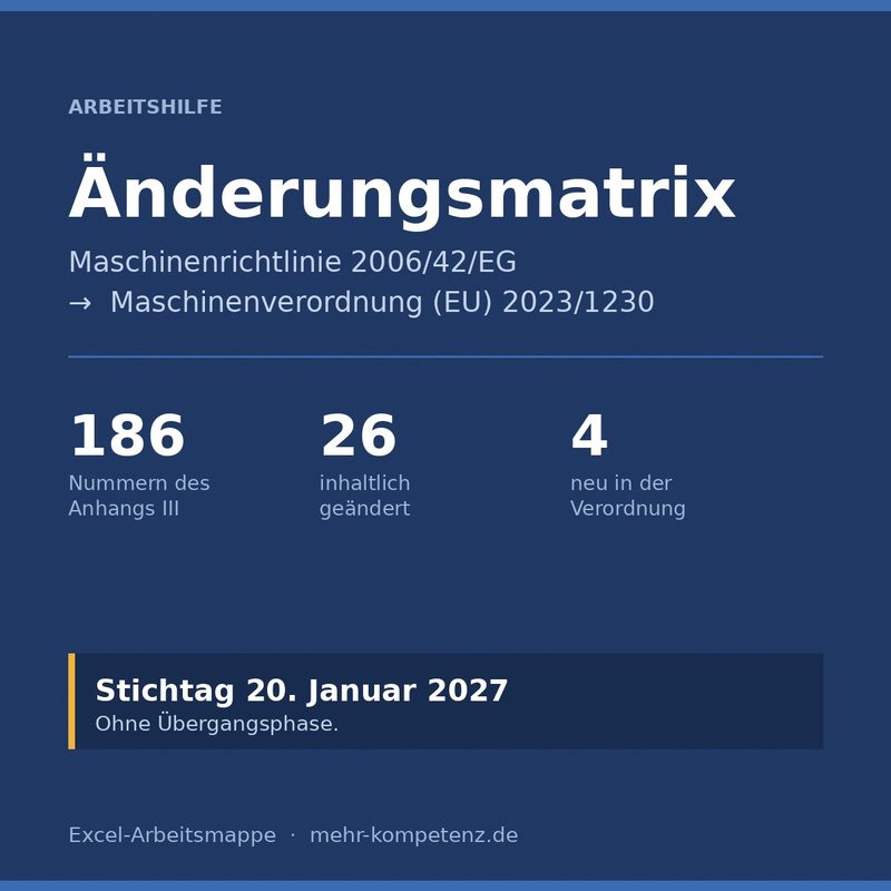 Titelbild: Umstellungspaket MVO 2027